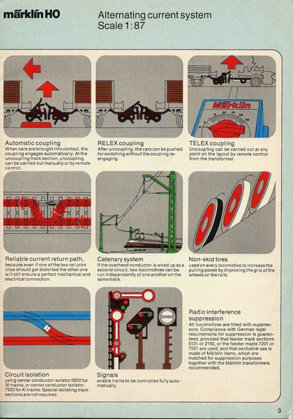 Tiedosto:Marklin 1976 Catalog (Lo Res).pdf