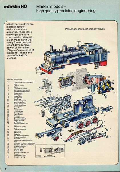 Tiedosto:Marklin 1976 Catalog (Lo Res).pdf