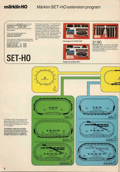 Tiedosto:Marklin 1976 Catalog (Lo Res).pdf