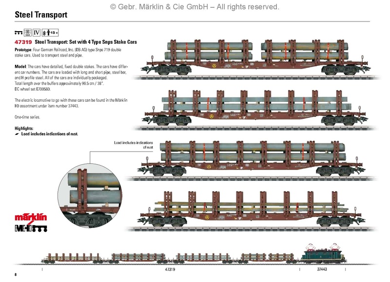 Tiedosto:Marklin 2016 New Items EN.pdf