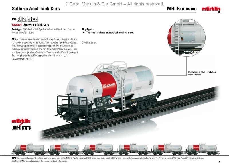 Tiedosto:Marklin 2016 New Items EN.pdf