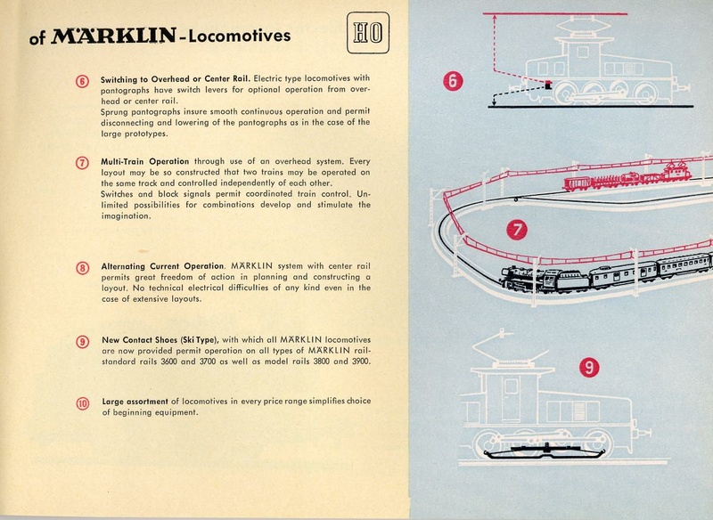 Tiedosto:Marklin 1954 Catalog (Hi Res).pdf