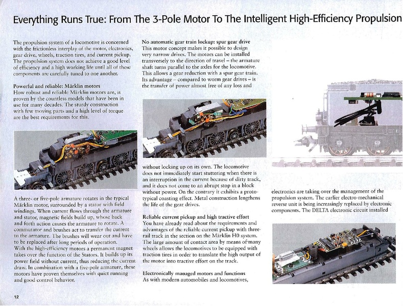 Tiedosto:Marklin 2001 2002 Catalog (EN).pdf