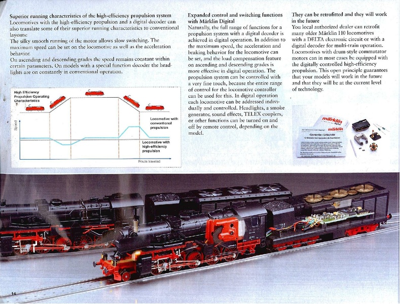 Tiedosto:Marklin 2001 2002 Catalog (EN).pdf