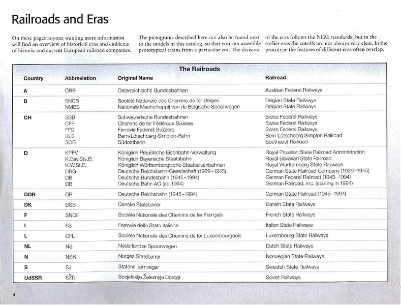 Tiedosto:Marklin 2001 2002 Catalog (EN).pdf
