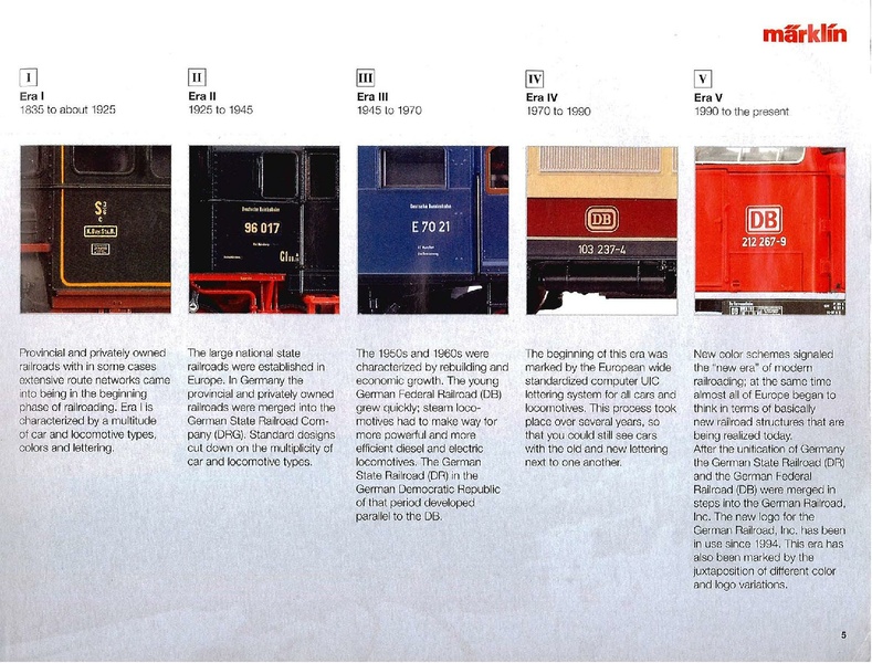 Tiedosto:Marklin 2001 2002 Catalog (EN).pdf