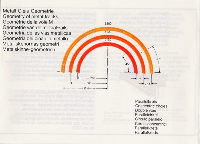 Tiedosto:Marklin 0230 M Track Planning Game.pdf
