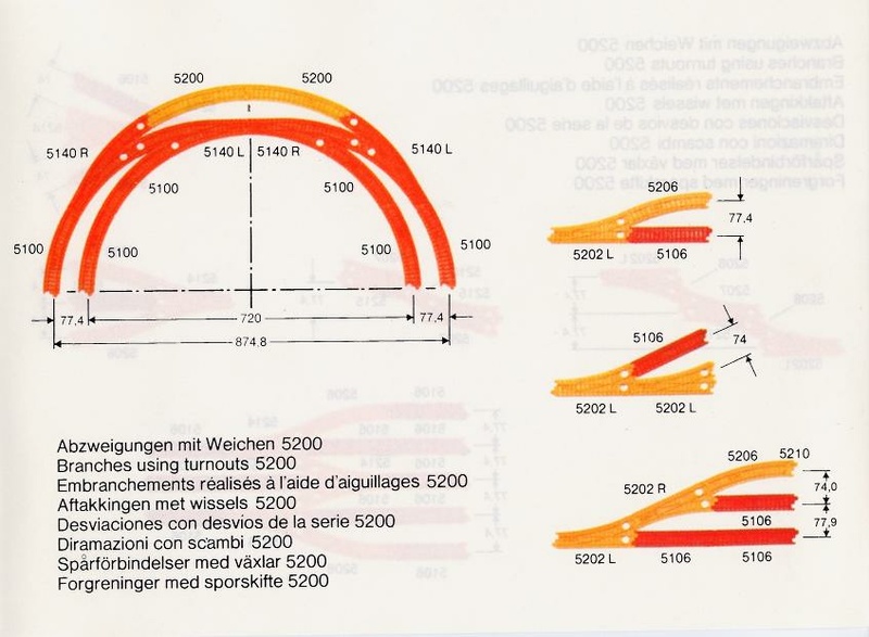 Tiedosto:Marklin 0230 M Track Planning Game.pdf