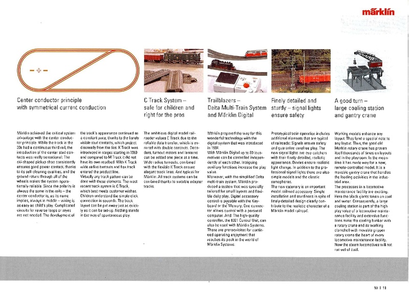 Tiedosto:Marklin 2005 Catalog H0 (EN).pdf