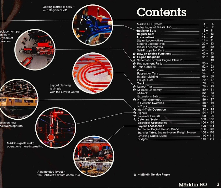 Tiedosto:Marklin 1982-1983 Catalog (EN).pdf