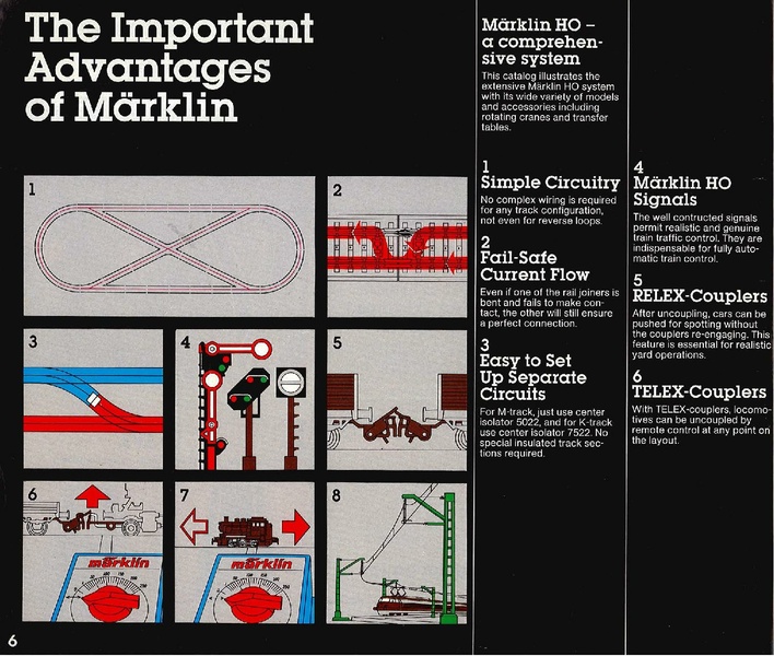 Tiedosto:Marklin 1982-1983 Catalog (EN).pdf