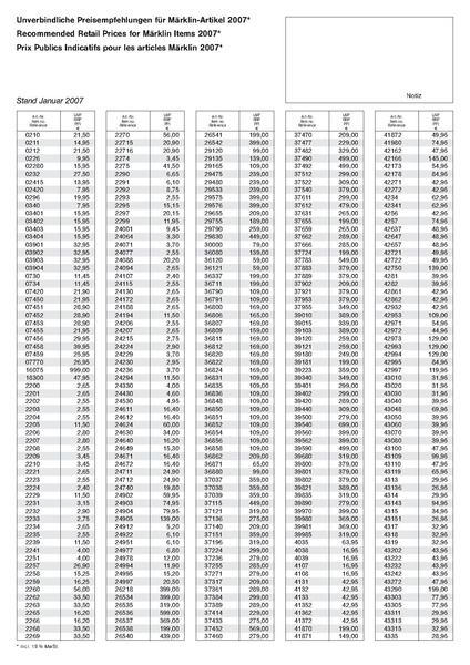 Tiedosto:Marklin 2007 Price list (DE).pdf