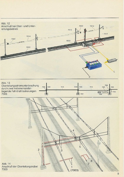 Tiedosto:Marklin 0340 Signalbuch - German.pdf