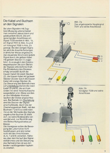Tiedosto:Marklin 0340 Signalbuch - German.pdf