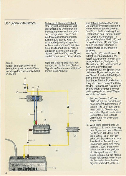 Tiedosto:Marklin 0340 Signalbuch - German.pdf
